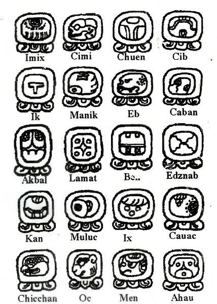 tzolkin burclari antik maya takvimi neden bitmedi mistikalem