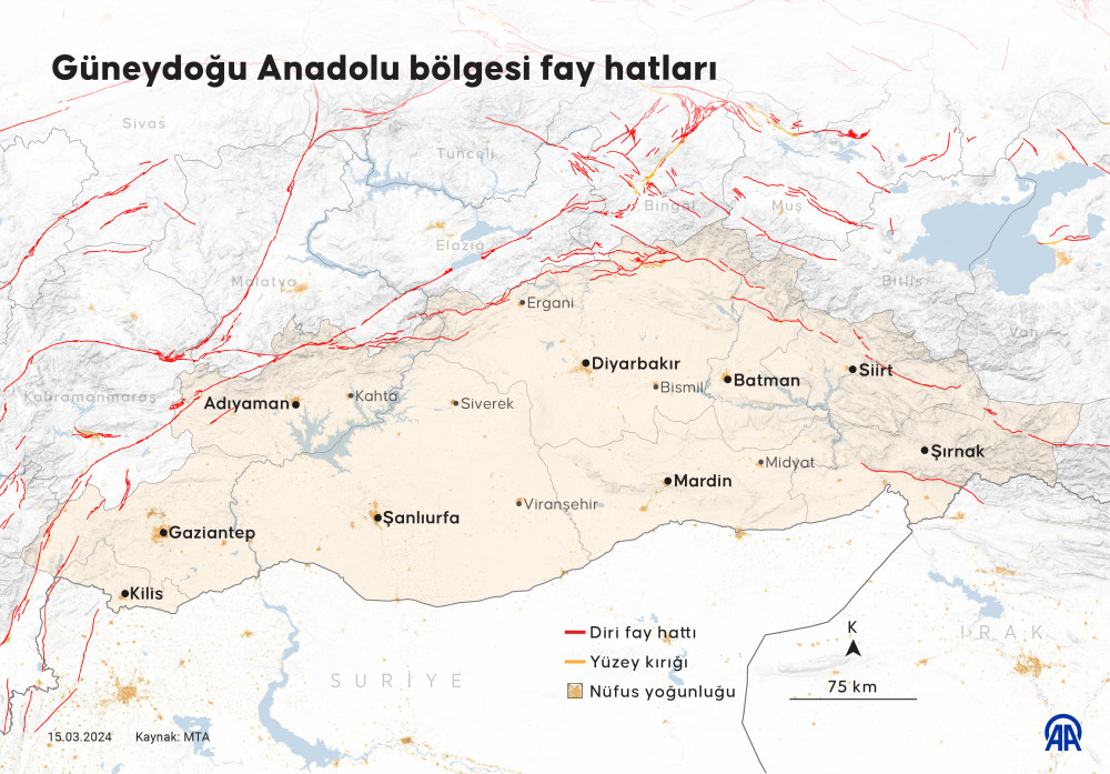 Bölge bölge Türkiyenin deprem oluşturabilecek fay hatları